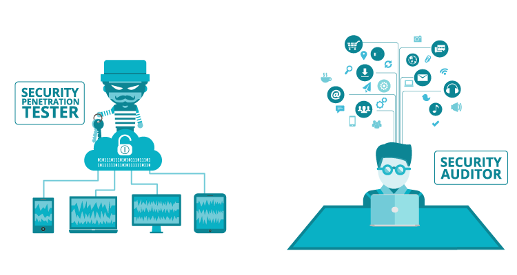 Security-auditor-vs-penetration-tester