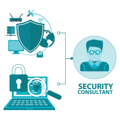 SecurityConsultantDoes